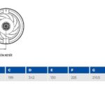 Aircol 200 KF Radyal Kanal İçi Fan - Görsel 2