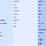 Aircol 200K Kapaklı Aspiratör - Görsel 3