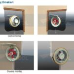 Aircol 25 K Kapaklı Aspiratör - Görsel 5