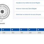 Aircol 250 KF Radyal Kanal İçi Fan - Görsel 2