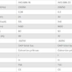 Aks 686-20 Hava Sirkülasyon Fanı - Görsel 3