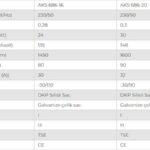 Aks 686-25 Hava Sirkülasyon Fanı - Görsel 3
