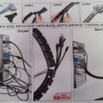 Avf Kablo Toplama Spirali 30mm 1,5mt Aparatlı - Görsel 3