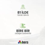 Hera Araç Şarj Cihazı BS31C Type2 Soketli 32A-22KW Trifaze Gri RFID Sistem - Görsel 4